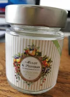 Bonbons de dijon
