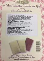 Carte Relief "Balloon" - 9 Mini Tablettes Chocolat Au Lait