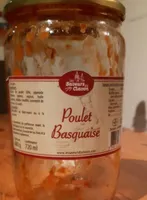 Poulet Basquaise