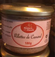 Rillettes de canard