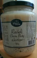 Ravioli chèvre pesto à la crème
