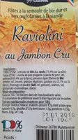 Raviolini au jambon cru