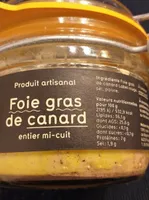 Foie gras de canard