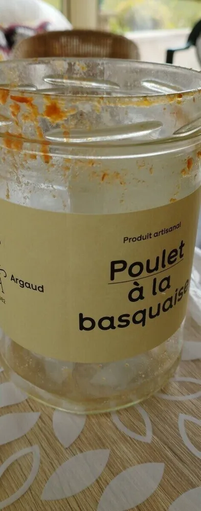 Poulet à la basquaise