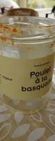 Poulet à la basquaise