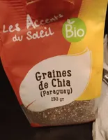 Chia