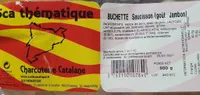 Sca thematique