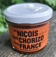 Les Niçois