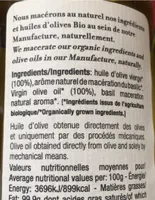 Huile d’olive et basilic