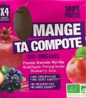 Mange ta compote