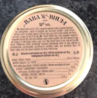 Baba au rhum
