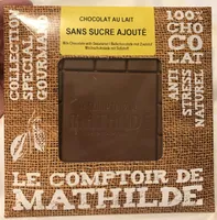 Chocolat au lait sans sucre ajouté