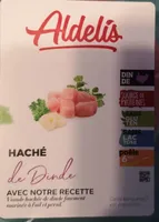Haché de dinde