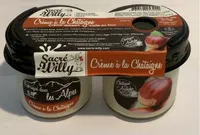 Crème à la chataigne