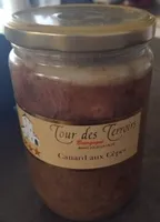 Canard aux cèpes