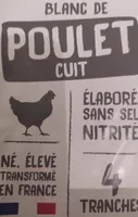 Blanc de Poulet