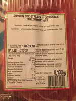 Jambon Sec Italien