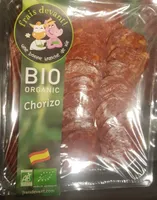 Chorizos