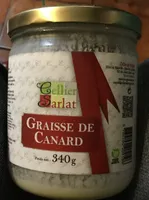 Graisse de canard