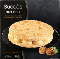 Succès aux Noix