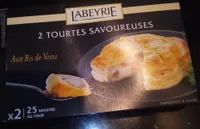 Tourtes savoureuses