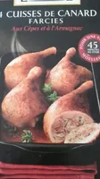 Cuisses de canard farcies cèpes et Armagnac