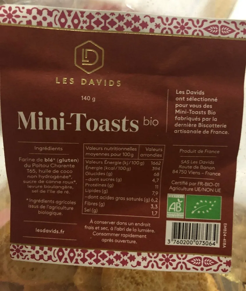 Mini -Toasts