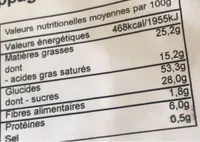 Le bon biscuit