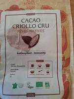 Aguayamanto