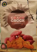 Crack crock patate douce