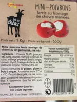 Mini poivrons farcis