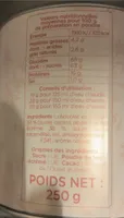 Poudre de chocolat