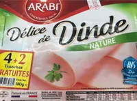 Delice de dinde