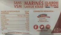 Chiken kébab