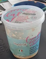 Saporitit italienne