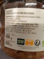 Lentilles sel de guerande