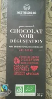 Chocolat noir dégustation