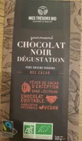 Chocolat noir dégustation