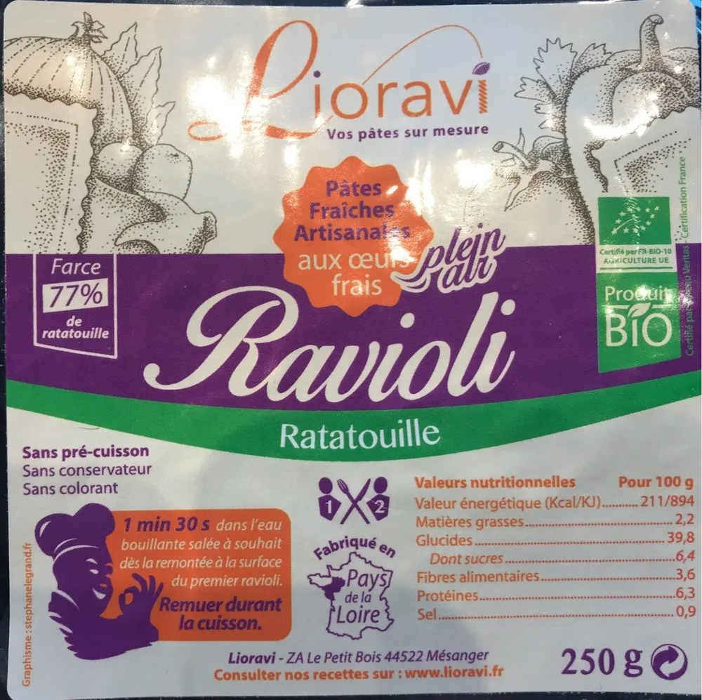 Ravioli Ratatouille