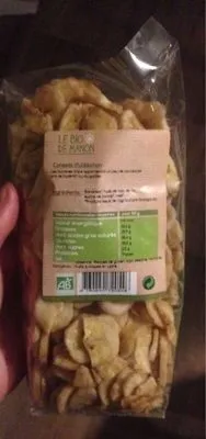 Le bio de manon