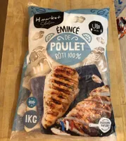 Émincés de poulet