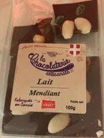 Lait mandiant