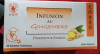 Infusion au gingembre