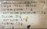 assortiment tout saumon