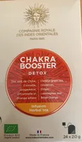 Chakra booster detox