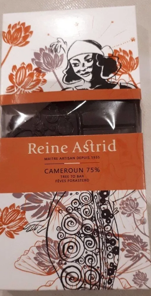 Cameroun 75%