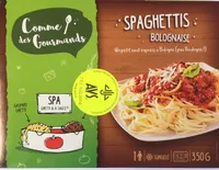SPAGHETTIS BOLOGNAISE