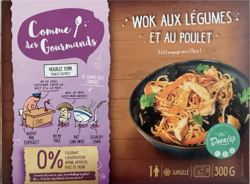 Wok aux légumes et au poulet