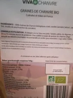 Chanvre bio