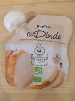 La dinde